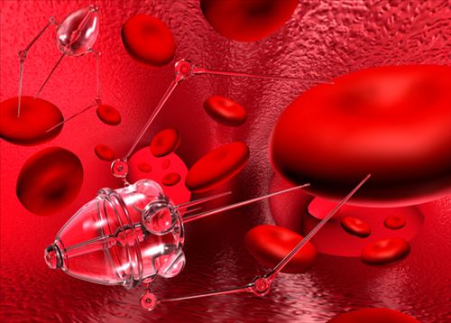 納米機器人現實難題與突破方向分析