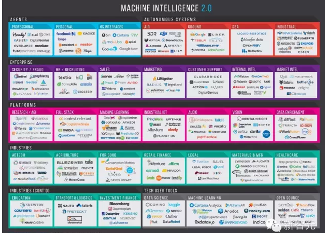 華為2012實驗室:管家機器人的未來,受教式人工智能