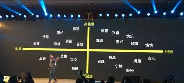 【深度好文】“后移動時代”的中國機(jī)器人創(chuàng)業(yè)浪潮