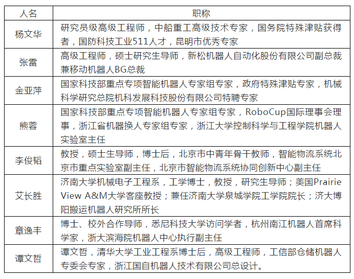 移動機器人（AGV）產業聯盟專家委員會首批專家公示
