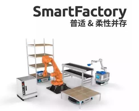 極智嘉:一個AI倉儲機器人領先企業的創新和進階之路