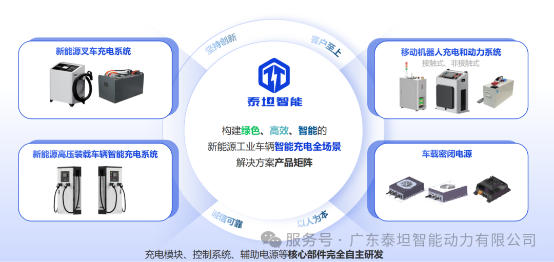 泰坦智能|前沿科技加持，為無人叉車高效續航！