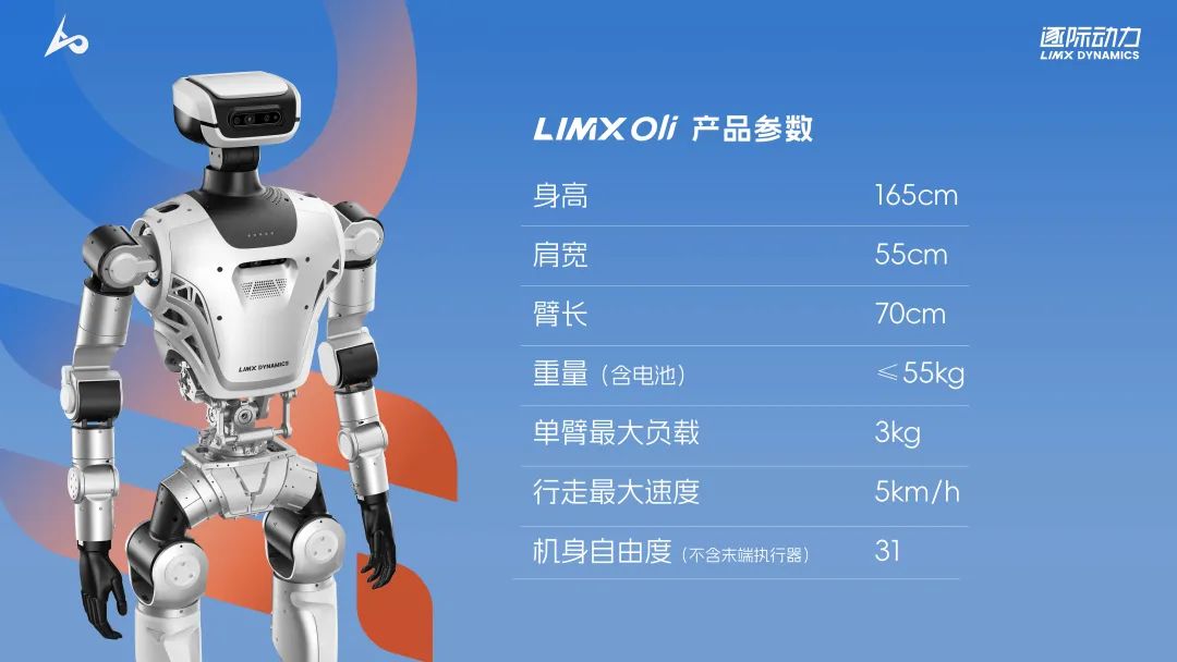 15.8萬起!逐際動力打出全尺寸人形機器人性價比王牌